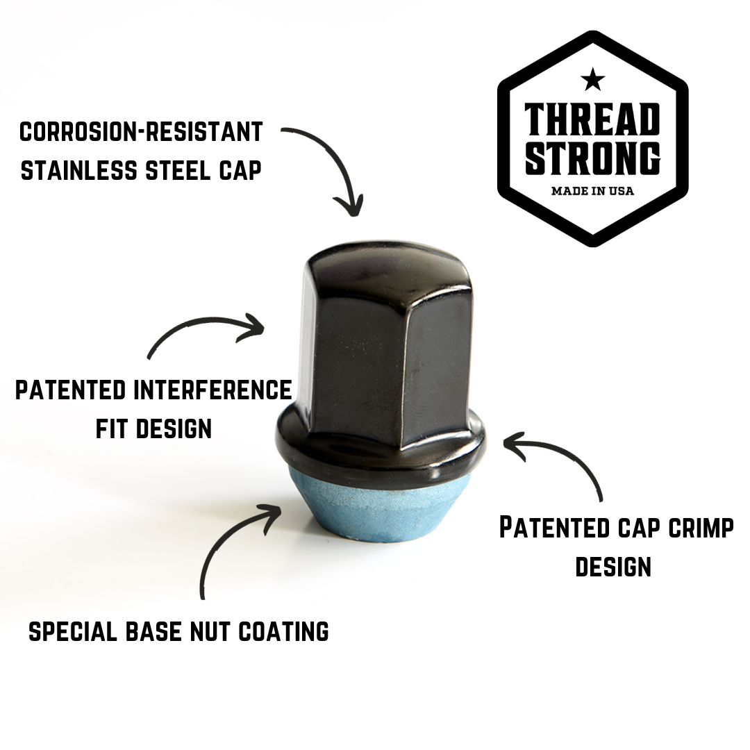 Beyond Torque: Enhancing Aftermarket Durability - Threadstrong Wheel Nuts